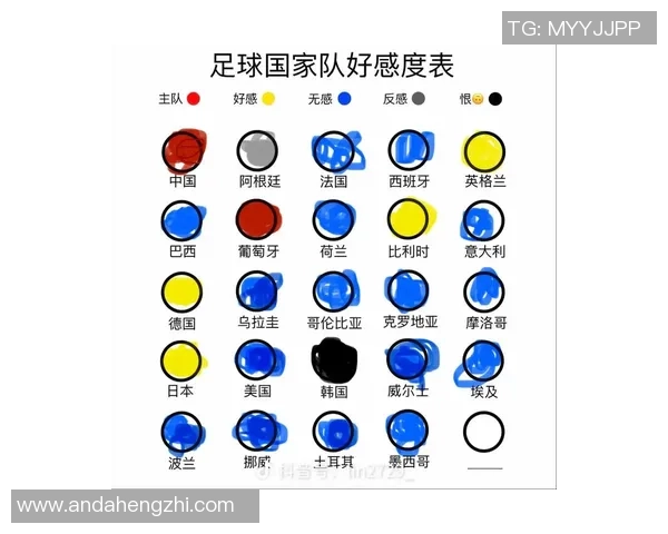 足球明星喜爱度特效揭秘如何影响球迷心态与市场价值