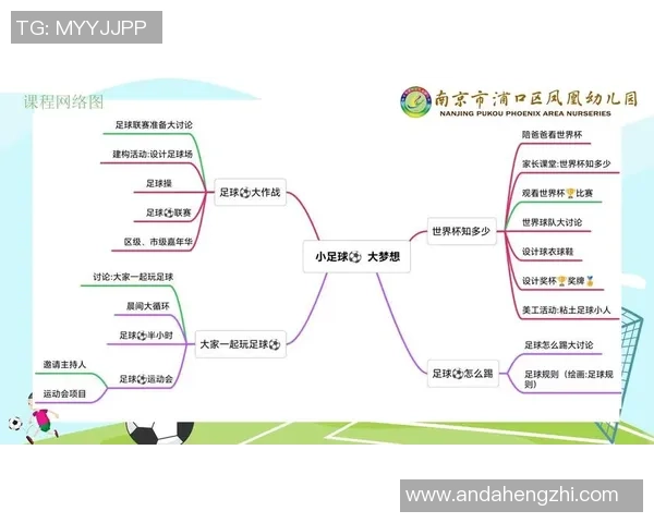 足球明星携手幼儿园共创快乐成长之旅让孩子们在足球中感受团结与梦想