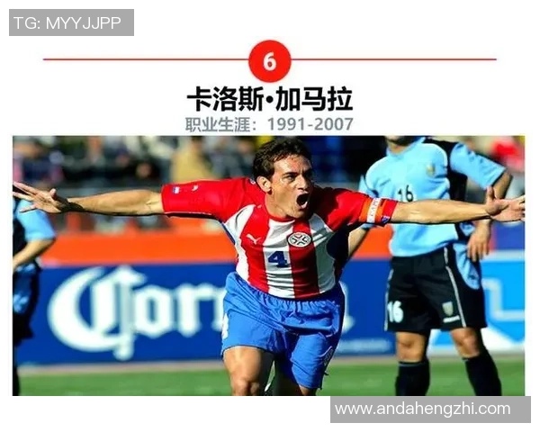 足球明星群聊名称大揭秘：一起探讨绿茵场上的传奇与荣耀